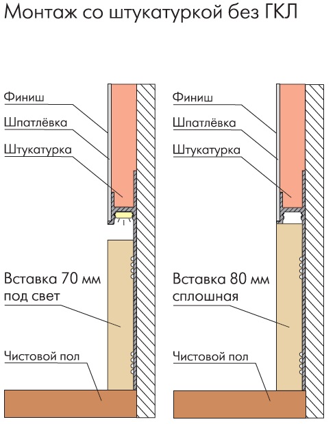 Плинтус алюминиевый скрытый Ликорн C-02.2.1 блестящий с подсветкой 2050×105×13,3