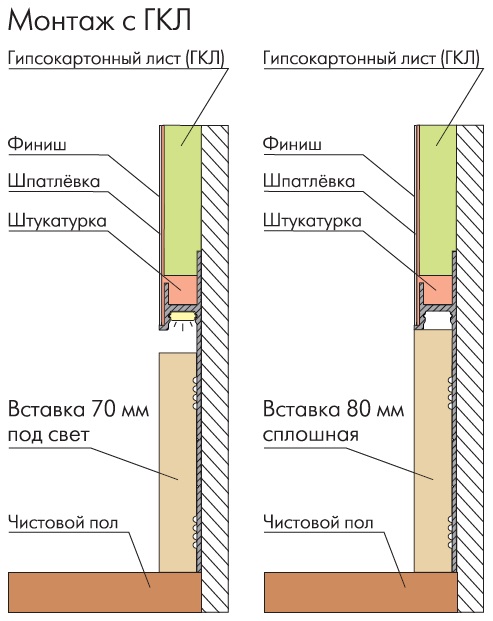 Плинтус алюминиевый скрытый с подсветкой Ликорн C-02.2.3 черный 2050×105×13,3