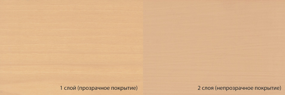 Цветное масло Osmo Dekorwachs Creativ 3182 Песок 0,75 л Цветное масло Osmo Dekorwachs Creativ 3182 Песок 0,75 л