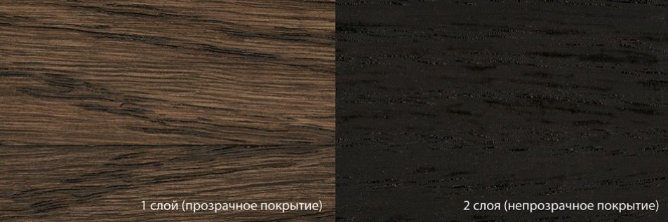 Цветное масло Osmo Dekorwachs Creativ 3169 Черное 2,5 л