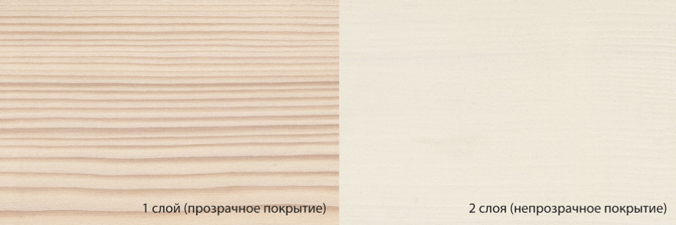 Цветное масло Osmo Dekorwachs Creativ цвет 3172 Шелк 2,5 л