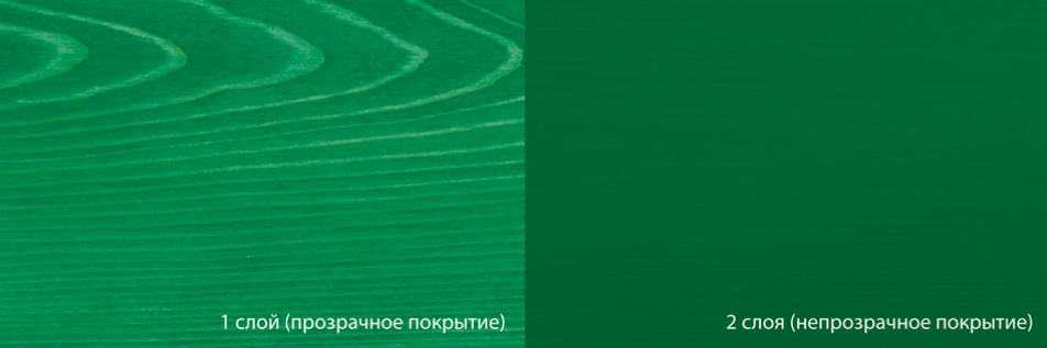 Цветное масло Osmo Dekorwachs Intensive 3131 Зеленый 0,375 л