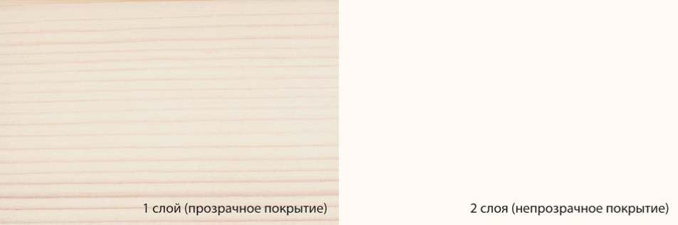 Цветное масло Osmo Dekorwachs Intensive 3186 Белое матовое 2,5 л Цветное масло Osmo Dekorwachs Intensive 3186 Белое матовое 2,5 л