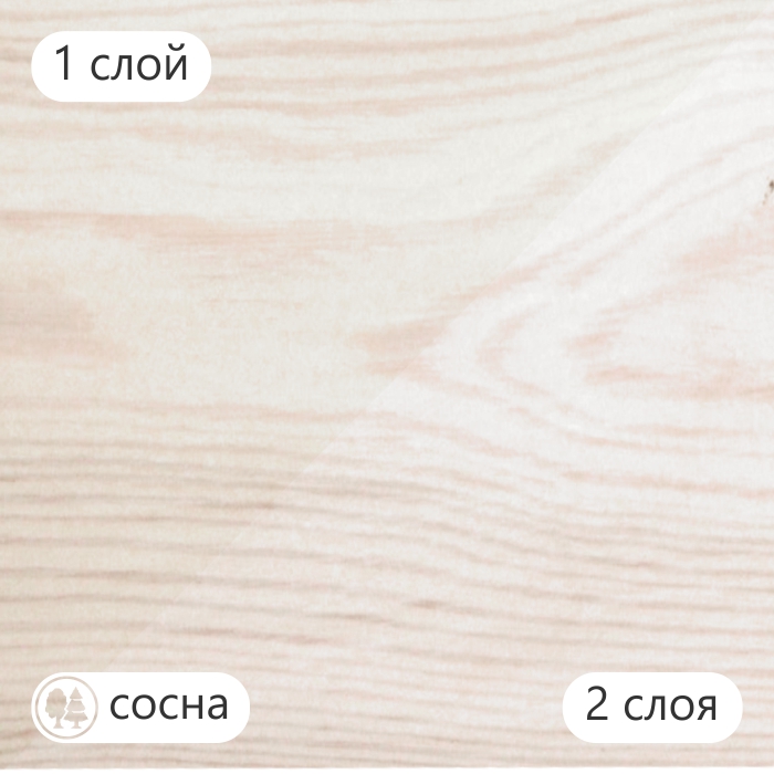 Масло для дерева TimberCare Wood Stain цвет Скандинавский 350001 ...