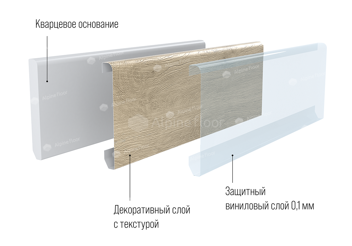 Плинтус Alpine Floor Grand Sequoia Каддо ECO 11-20  2200×80×11