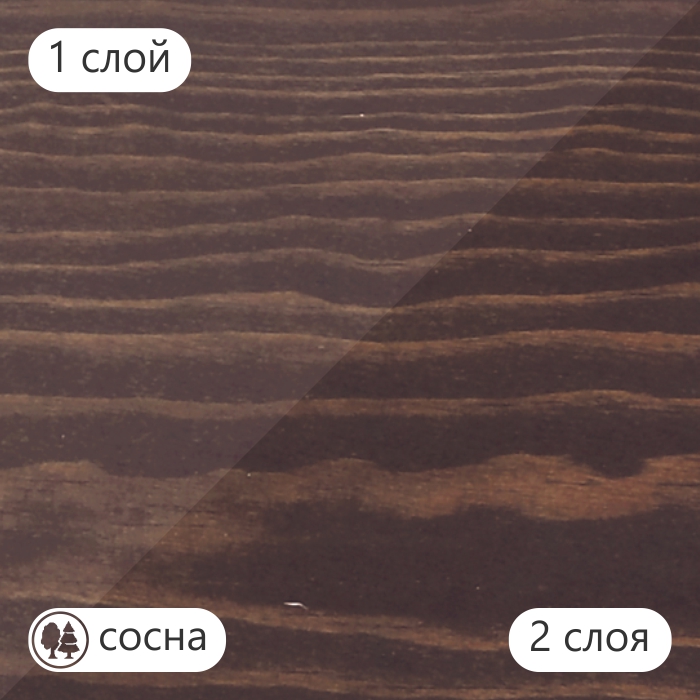 Масло для дерева TimberCare Wood Stain цвет Кофе 350020 шелковисто-матовое 0,75 л
