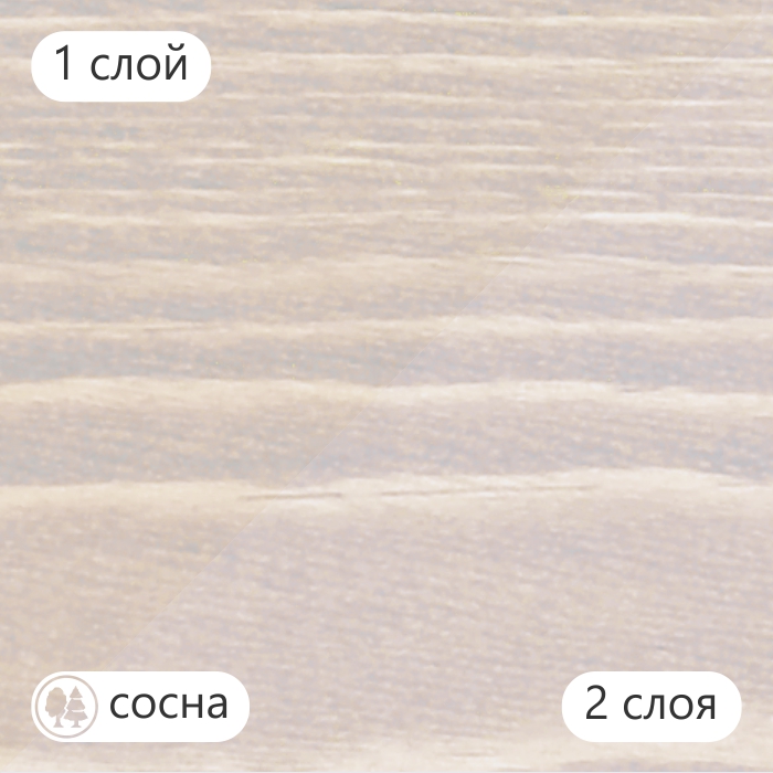 Масло для дерева TimberCare Wood Stain цвет Старинное дерево 350007 шелковисто-матовое 0,2 л Масло для дерева TimberCare Wood Stain цвет Старинное дерево 350007 шелковисто-матовое 0,2 л