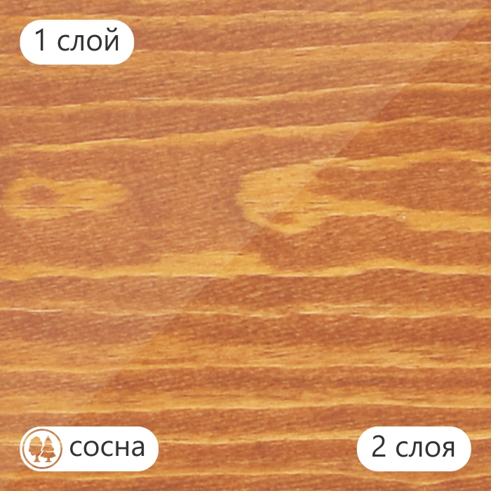 Масло для дерева TimberCare Wood Stain цвет Корица 350024 шелковисто-матовое 0,75 л