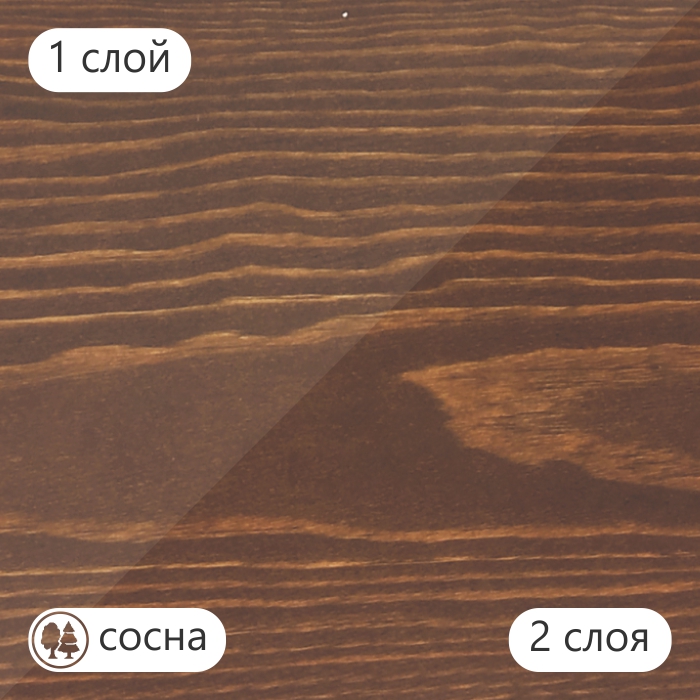 Масло для дерева TimberCare Wood Stain цвет Темный орех 350027 шелковисто-матовое 0,2 л Масло для дерева TimberCare Wood Stain цвет Темный орех 350027 шелковисто-матовое 0,2 л