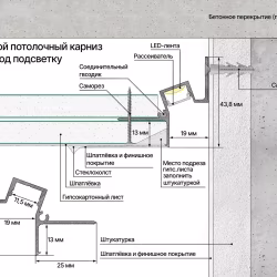 Профиль алюминиевый теневой с подсветкой Laconistiq Gips Черный RAL 9005 51-21-300 матовый 3000×43,8×44,1