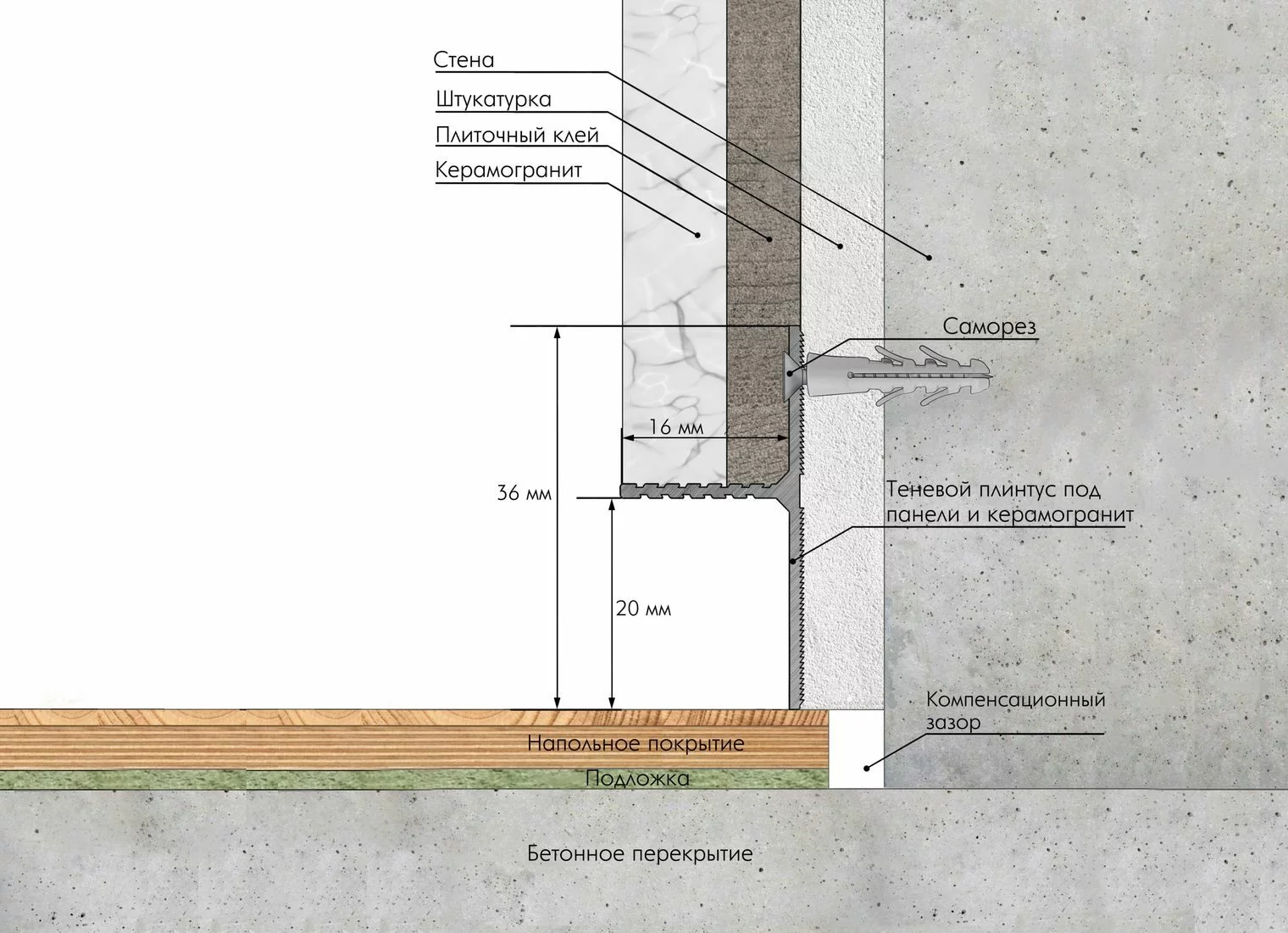 Плинтус алюминиевый теневой Laconistiq Reverse 36 Черный 34-11-300 3000×36×16 Плинтус алюминиевый теневой Laconistiq Reverse 36 Черный 34-11-300 3000×36×16