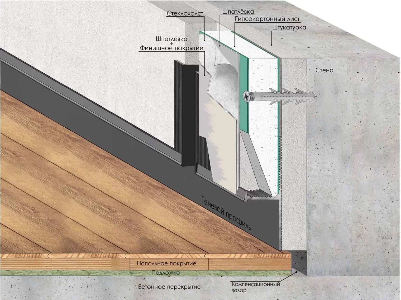 Плинтус алюминиевый теневой Laconistiq Regular Черный 31-11-300 3000×45×15 Плинтус алюминиевый теневой Laconistiq Regular Черный 31-11-300 3000×45×15