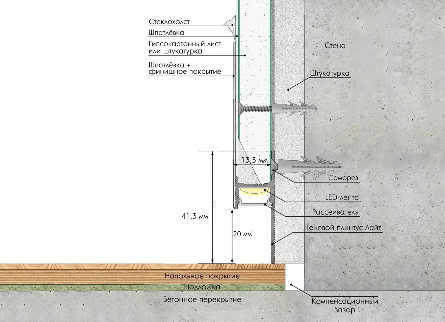 Плинтус алюминиевый теневой с подсветкой Laconistiq Light Черный муар RAL 9005 33-31-300 3000×41,3×15 Плинтус алюминиевый теневой с подсветкой Laconistiq Light Черный муар RAL 9005 33-31-300 3000×41,3×15