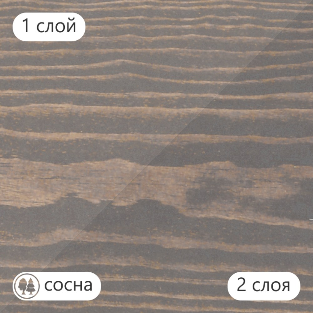 Масло для дерева TimberCare Wood Stain цвет Песчаная галька 350093 шелковисто-матовое 0,2 л Масло для дерева TimberCare Wood Stain цвет Песчаная галька 350093 шелковисто-матовое 0,2 л