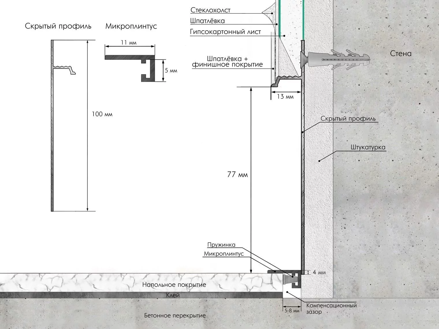 Плинтус алюминиевый скрытый с подсветкой Laconistiq Regular Черный RAL 9005 41-21-300 матовый 3000×80×13 Плинтус алюминиевый скрытый с подсветкой Laconistiq Regular Черный RAL 9005 41-21-300 матовый 3000×80×13