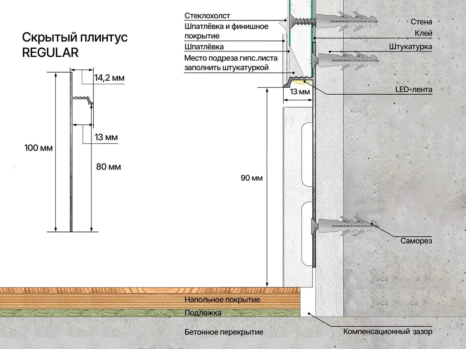 Плинтус алюминиевый скрытый с подсветкой Laconistiq Regular 41-100-300 без покрытия 3000×80×13 Плинтус алюминиевый скрытый с подсветкой Laconistiq Regular 41-100-300 без покрытия 3000×80×13