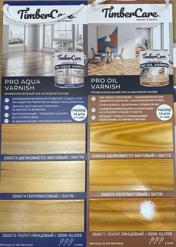 Лак для паркета TimberCare Pro Aqua Varnish 350075 полуглянцевый 2,5 л