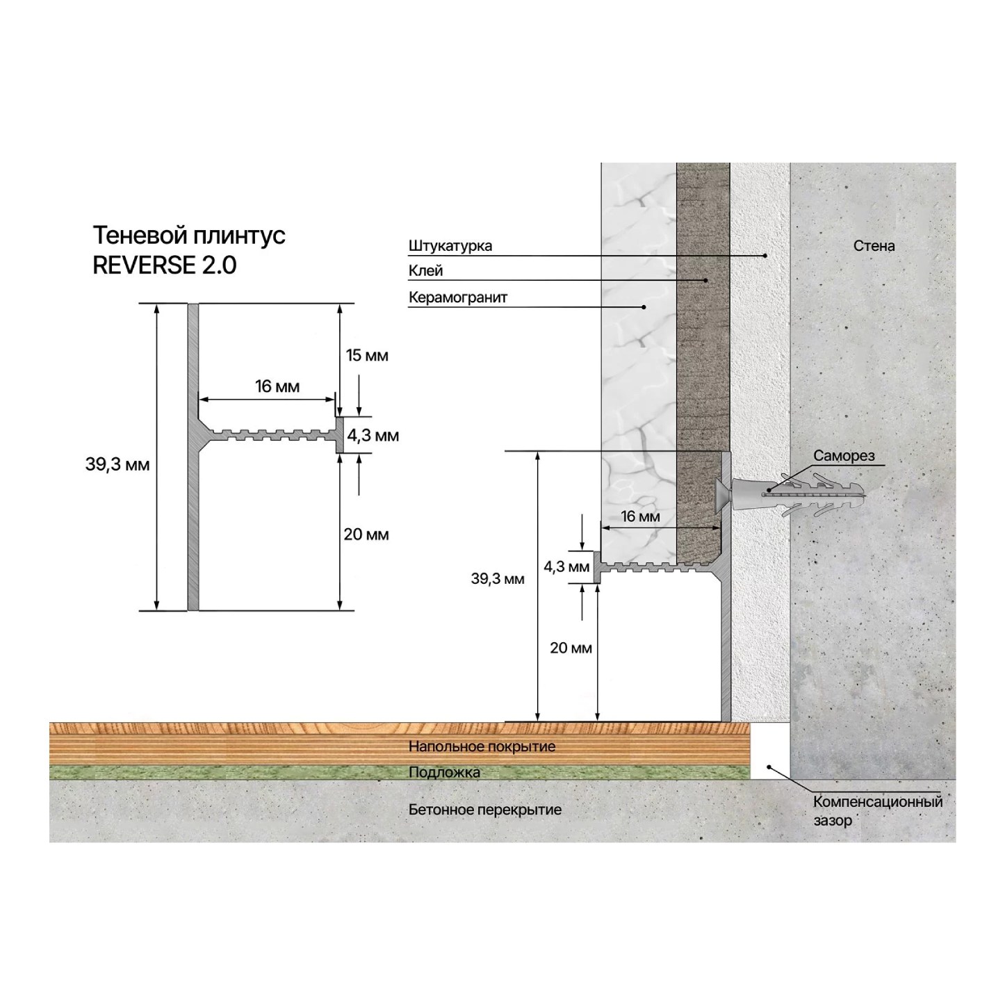 Плинтус алюминиевый теневой Laconistiq Reverse 2.0 Черный 35-11-300 3000×39,3×16 Плинтус алюминиевый теневой Laconistiq Reverse 2.0 Черный 35-11-300 3000×39,3×16