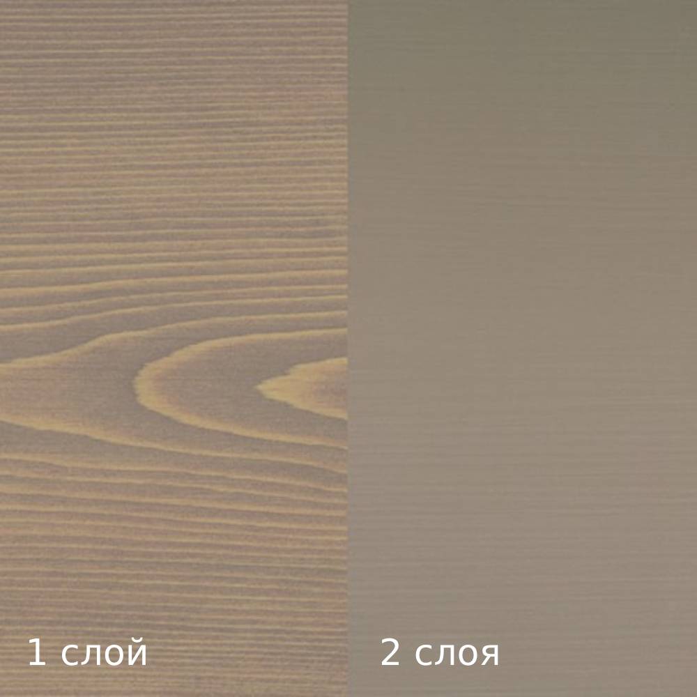 Цветное масло Osmo Dekorwachs Intensive 3132 Серо-бежевый 0,22 л Цветное масло Osmo Dekorwachs Intensive 3132 Серо-бежевый 0,22 л