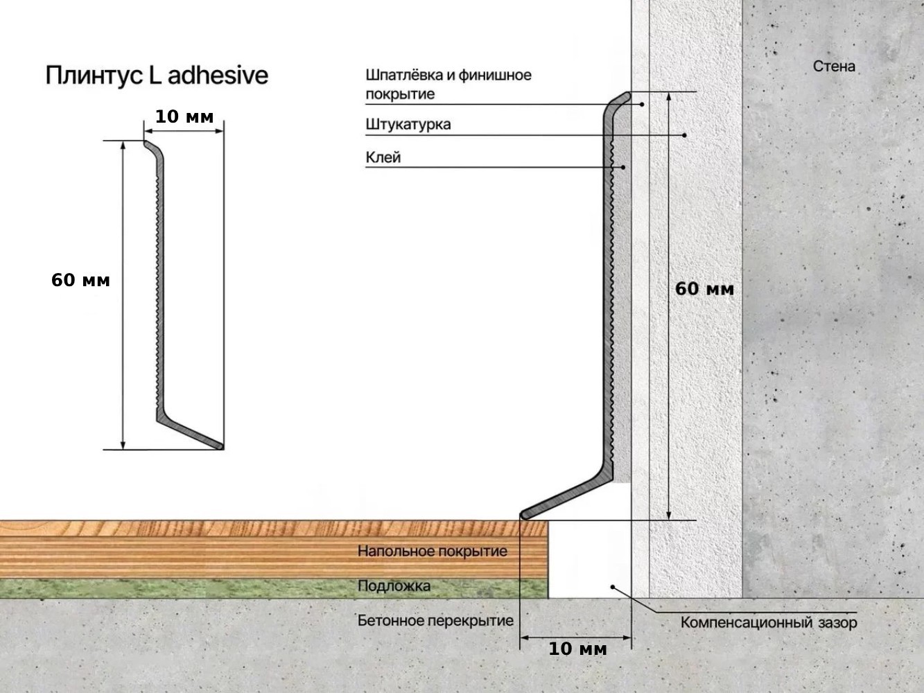 Плинтус алюминиевый Laconistiq Adhesive Черный RAL 9005 60-21-250 матовый 2500×60×10 Плинтус алюминиевый Laconistiq Adhesive Черный RAL 9005 60-21-250 матовый 2500×60×10