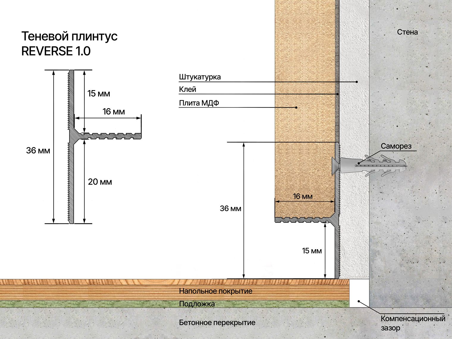 Плинтус алюминиевый теневой Laconistiq Reverse 36 Черный муар RAL 9005 34-31-300 3000×36×16 Плинтус алюминиевый теневой Laconistiq Reverse 36 Черный муар RAL 9005 34-31-300 3000×36×16