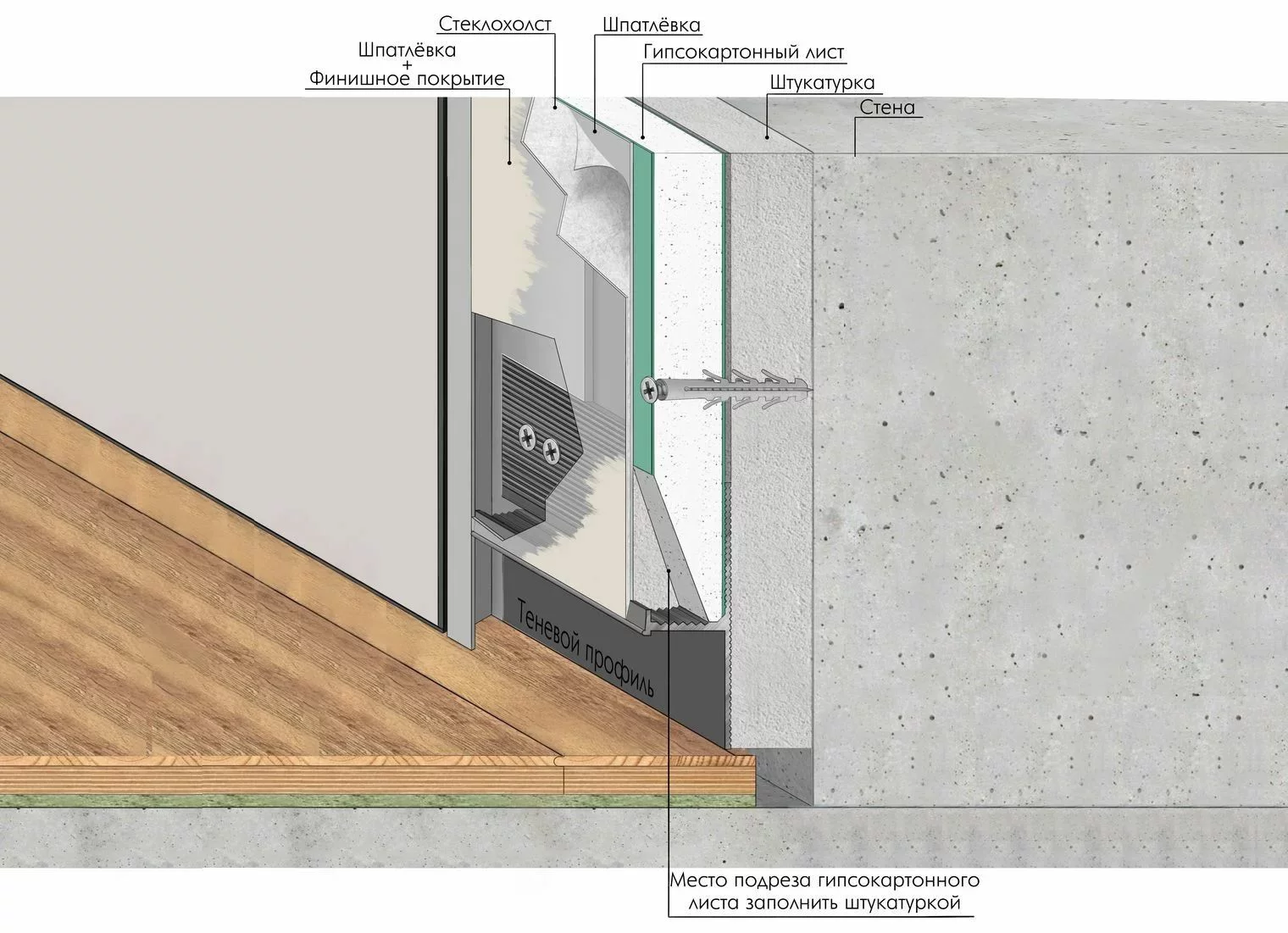 Плинтус алюминиевый теневой Laconistiq Regular Черный муар RAL 9005 31-31-300 3000×45×15 Плинтус алюминиевый теневой Laconistiq Regular Черный муар RAL 9005 31-31-300 3000×45×15