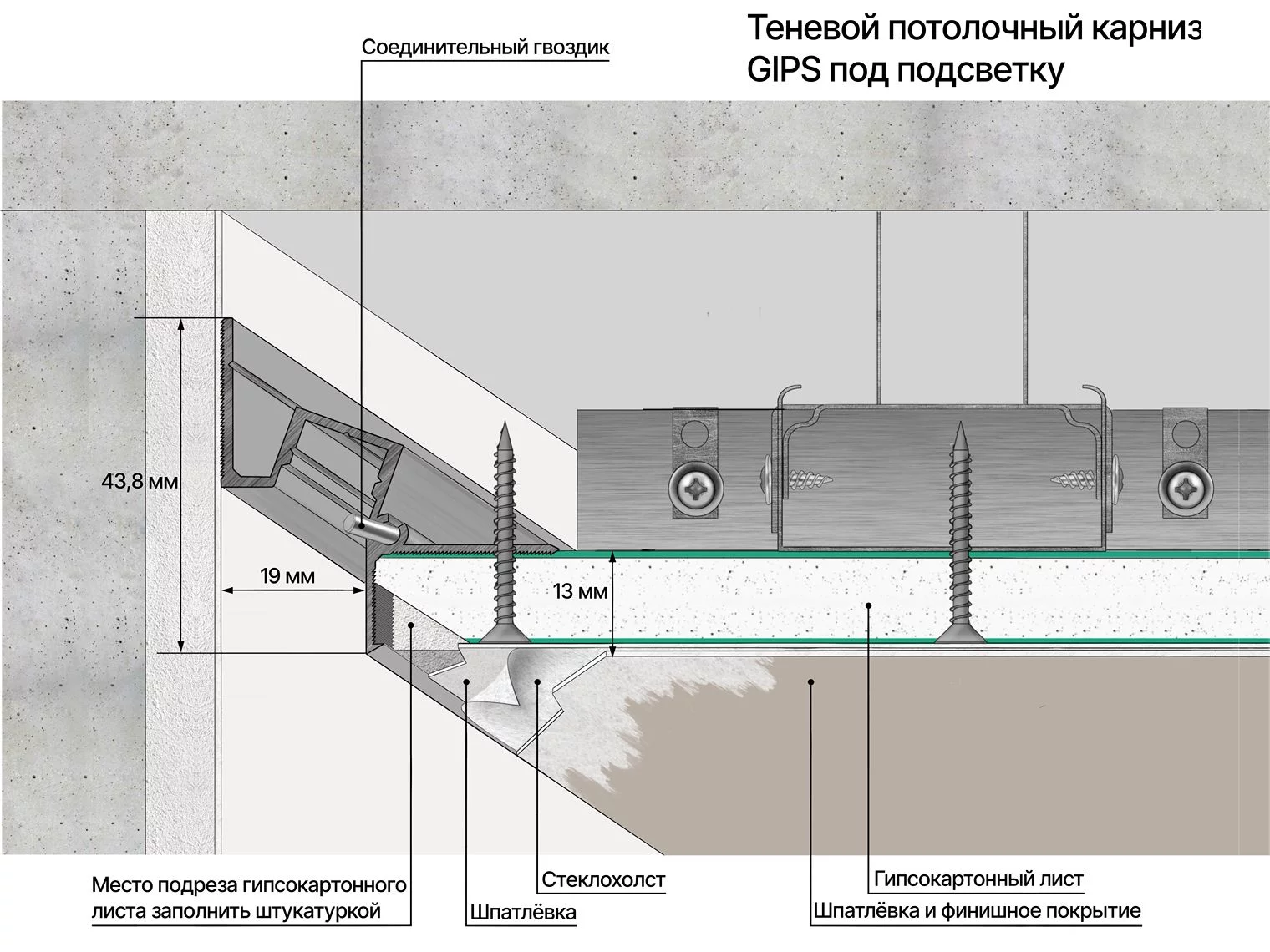 Профиль алюминиевый теневой с подсветкой Laconistiq Gips Белый RAL 9016 51-22-300 матовый 3000×43,8×44,1 Профиль алюминиевый теневой с подсветкой Laconistiq Gips Белый RAL 9016 51-22-300 матовый 3000×43,8×44,1