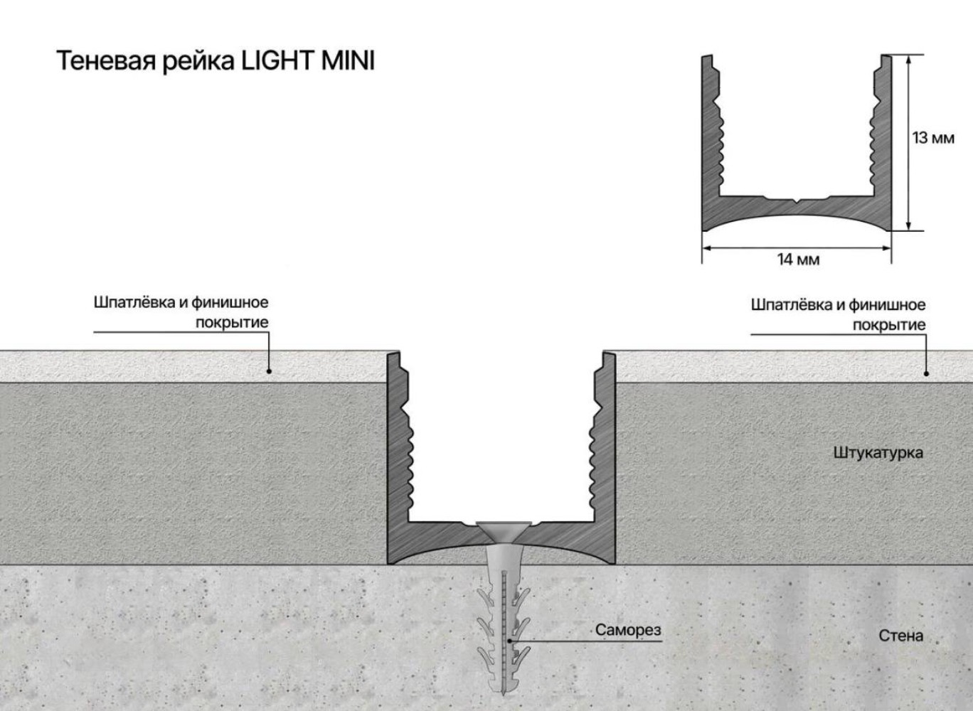 Профиль алюминиевый теневой с подсветкой Laconistiq Light mini Черный 29-11-300 3000×14×13 Профиль алюминиевый теневой с подсветкой Laconistiq Light mini Черный 29-11-300 3000×14×13