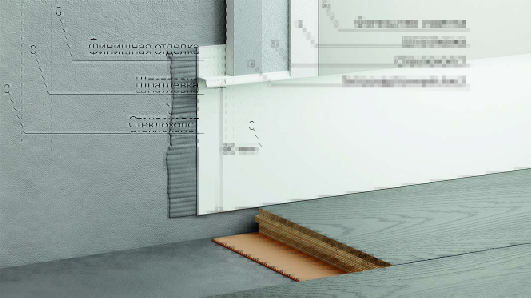 Плинтус алюминиевый скрытый с подсветкой Modern Decor RAL 9003 Белый 87-88-96 2500×104,6×13,8