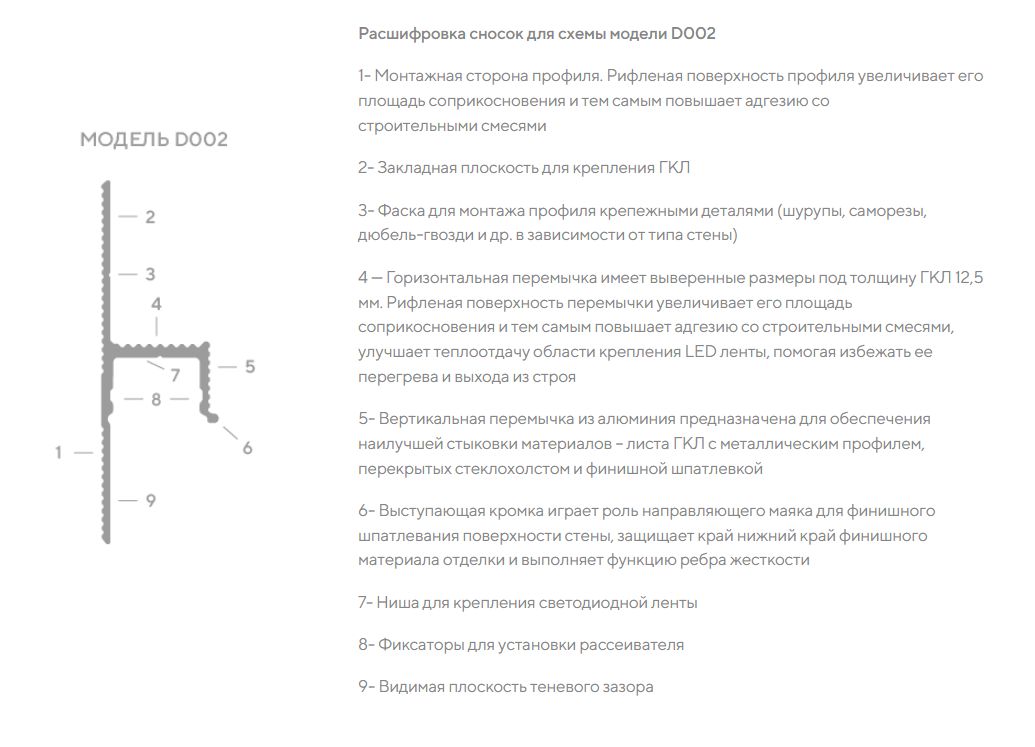 Плинтус алюминиевый теневой под покраску с подсветкой Decaro D002 2000×45×14,5 Плинтус алюминиевый теневой под покраску с подсветкой Decaro D002 2000×45×14,5