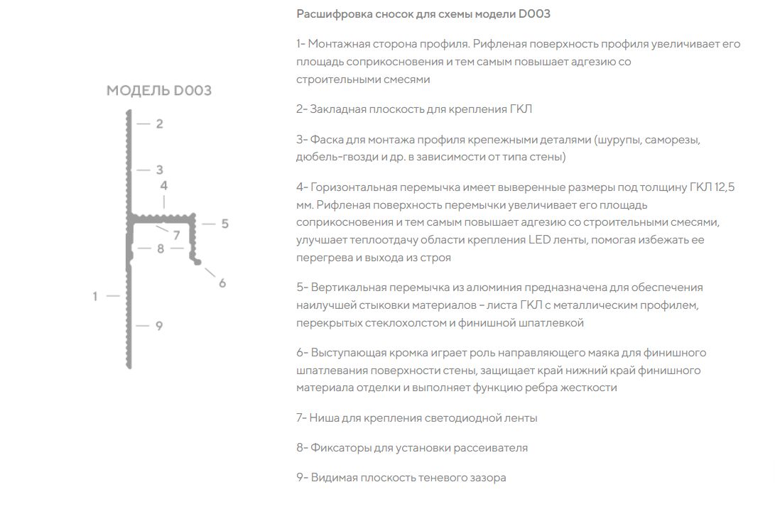Плинтус алюминиевый теневой под покраску с подсветкой Decaro D003 2000×50×14,5 Плинтус алюминиевый теневой под покраску с подсветкой Decaro D003 2000×50×14,5