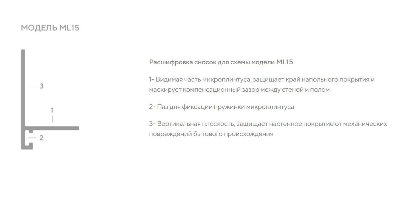 Микроплинтус алюминиевый Decaro ML15A Brass Brush Латунный браш 2000×26×15 Микроплинтус алюминиевый Decaro ML15A Brass Brush Латунный браш 2000×26×15