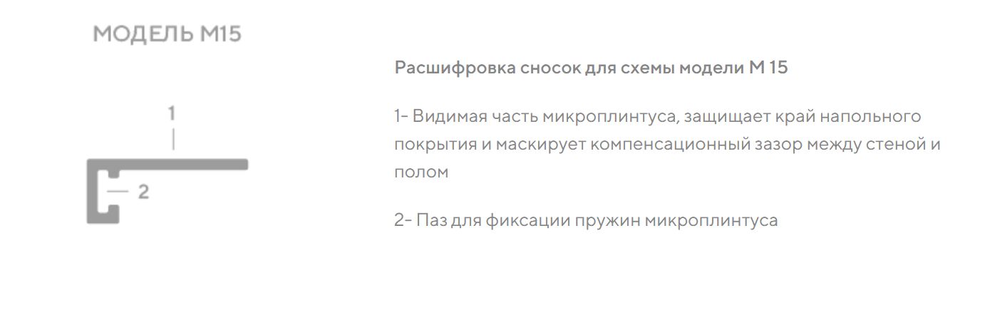Микроплинтус алюминиевый Decaro M15A Bronze Brush Бронзовый браш 2000×6×15 Микроплинтус алюминиевый Decaro M15A Bronze Brush Бронзовый браш 2000×6×15