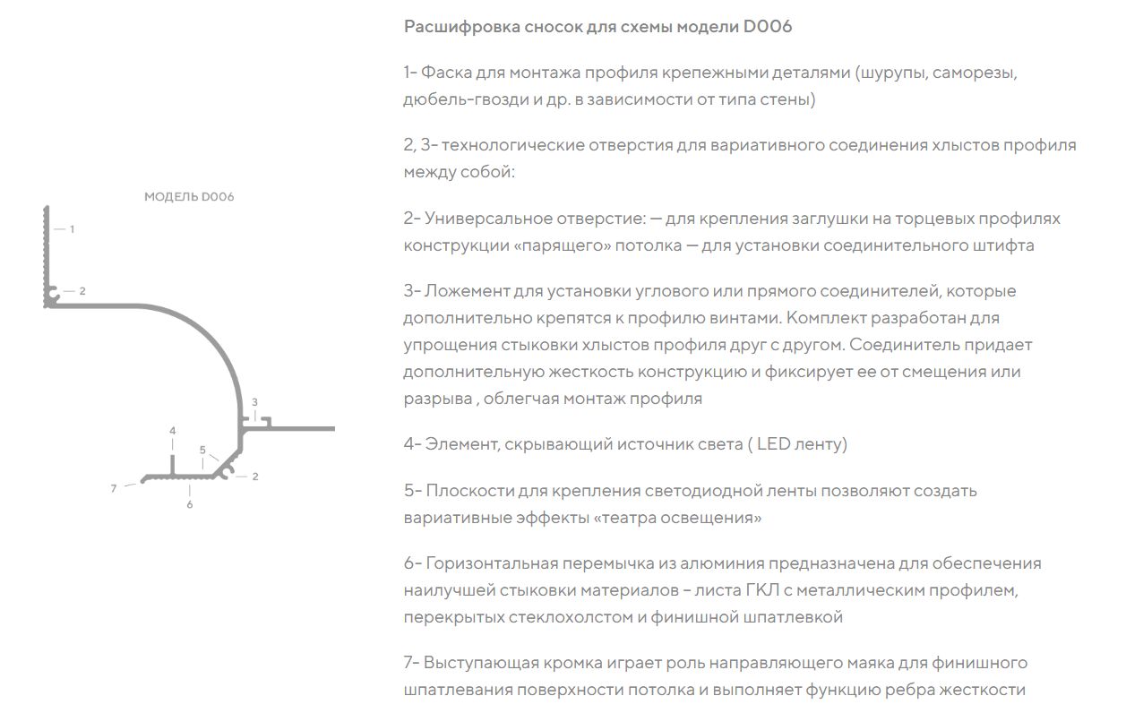Профиль алюминиевый теневой под покраску с подсветкой Decaro D006 2000×75×70 Профиль алюминиевый теневой под покраску с подсветкой Decaro D006 2000×75×70