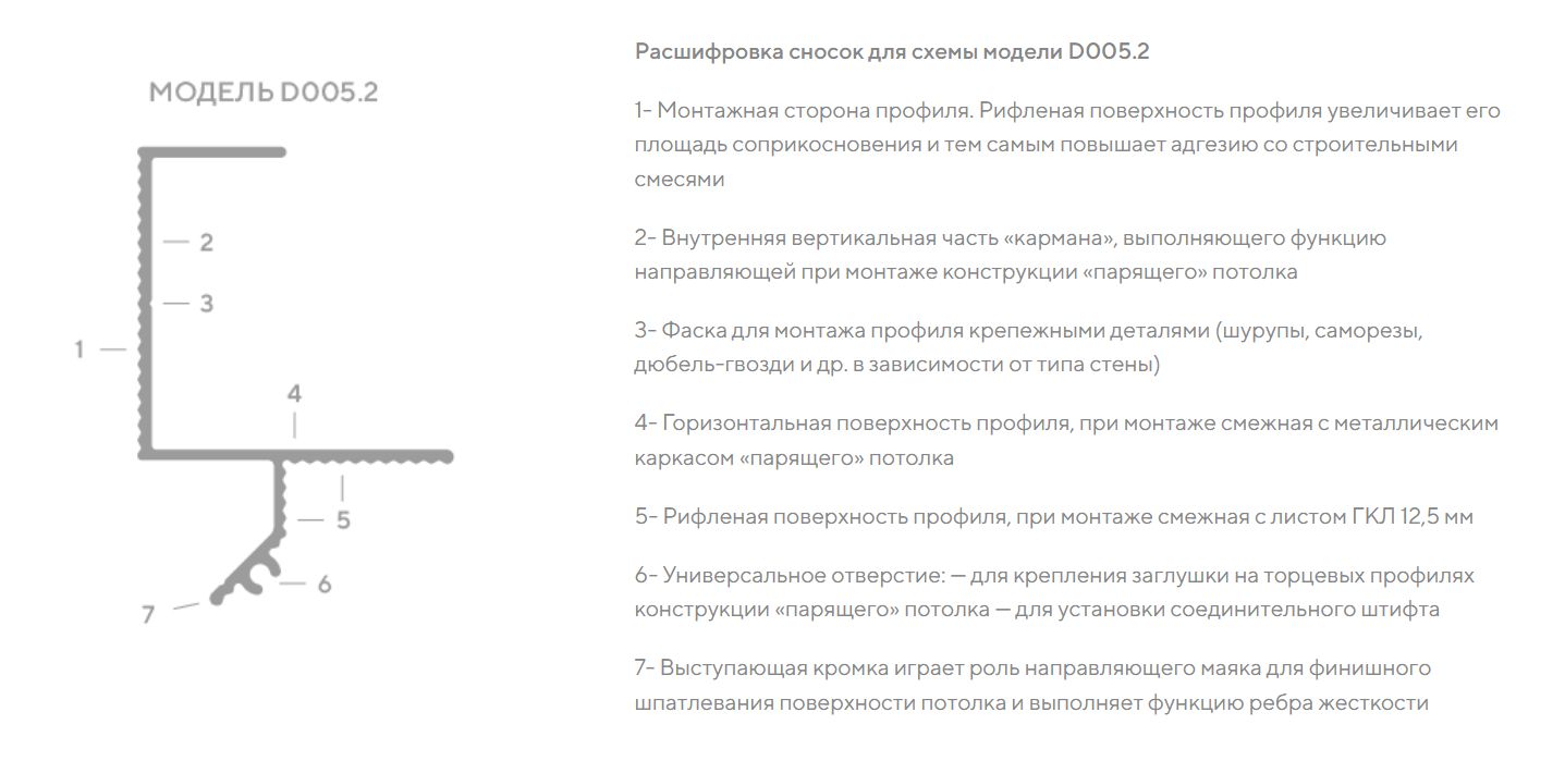 Профиль алюминиевый теневой под покраску Decaro D005.2 2000×30×44 Профиль алюминиевый теневой под покраску Decaro D005.2 2000×30×44