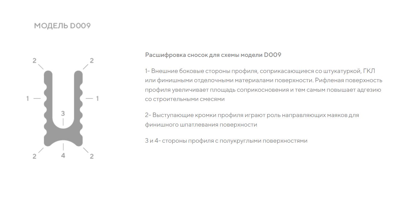 Профиль алюминиевый теневой разделительный Decaro D009A Copper Медный 3000×5×10 Профиль алюминиевый теневой разделительный Decaro D009A Copper Медный 3000×5×10