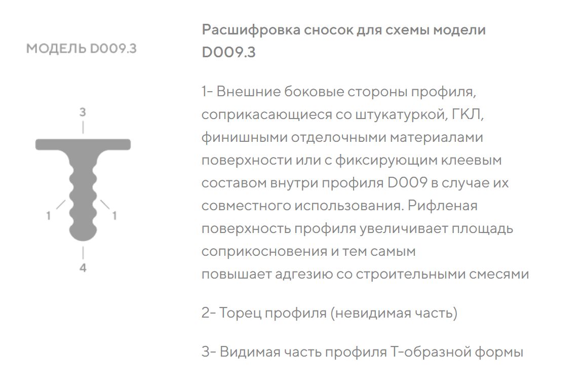 Профиль алюминиевый теневой разделительный Decaro D009.3A Copper Медный 3000×7×7,5 Профиль алюминиевый теневой разделительный Decaro D009.3A Copper Медный 3000×7×7,5