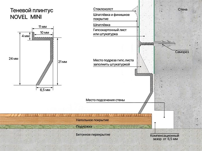 Плинтус алюминиевый теневой Laconistiq Novel Mini Черный муар 36-31-300 3000×24×11