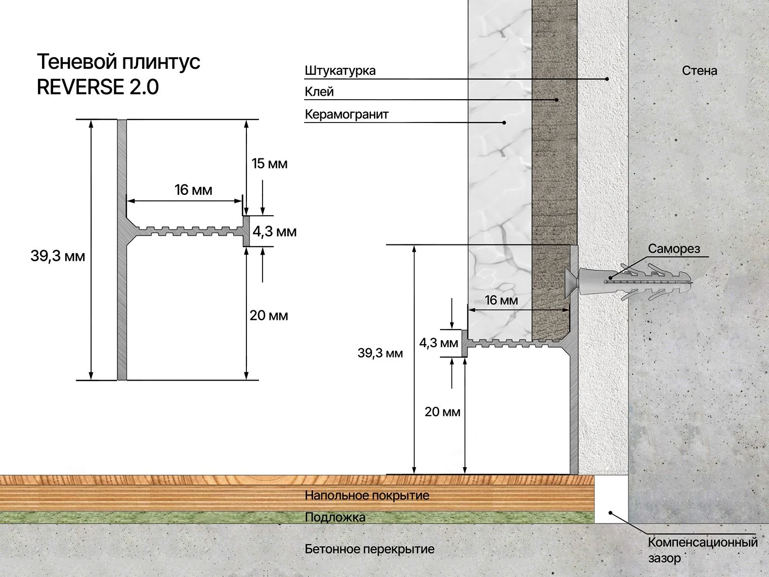 Плинтус алюминиевый теневой Laconistiq Reverse 2.0 Белый муар 35-32-300 3000×39,3×16