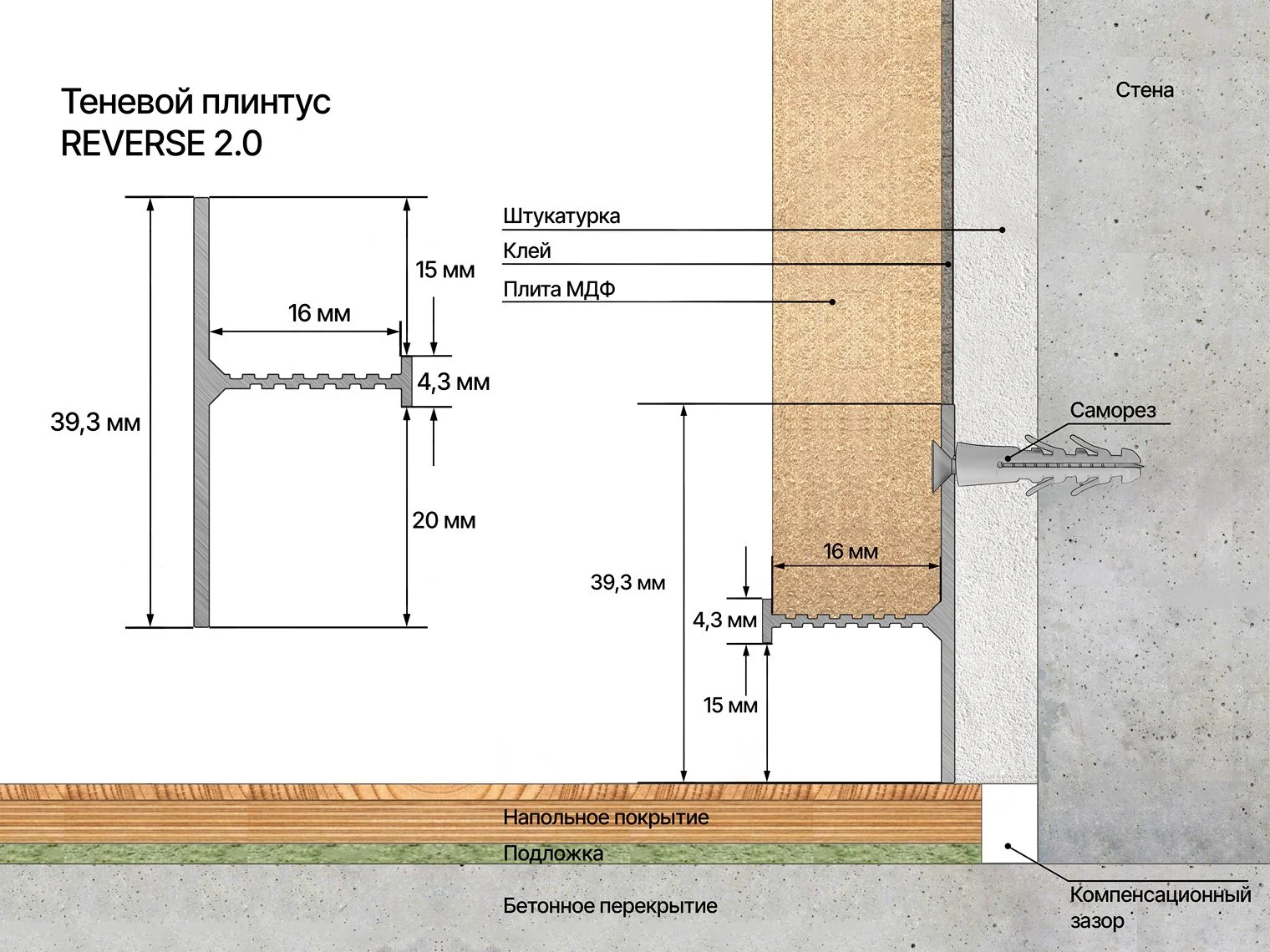 Плинтус алюминиевый теневой Laconistiq Reverse 2.0 Белый муар 35-32-300 3000×39,3×16