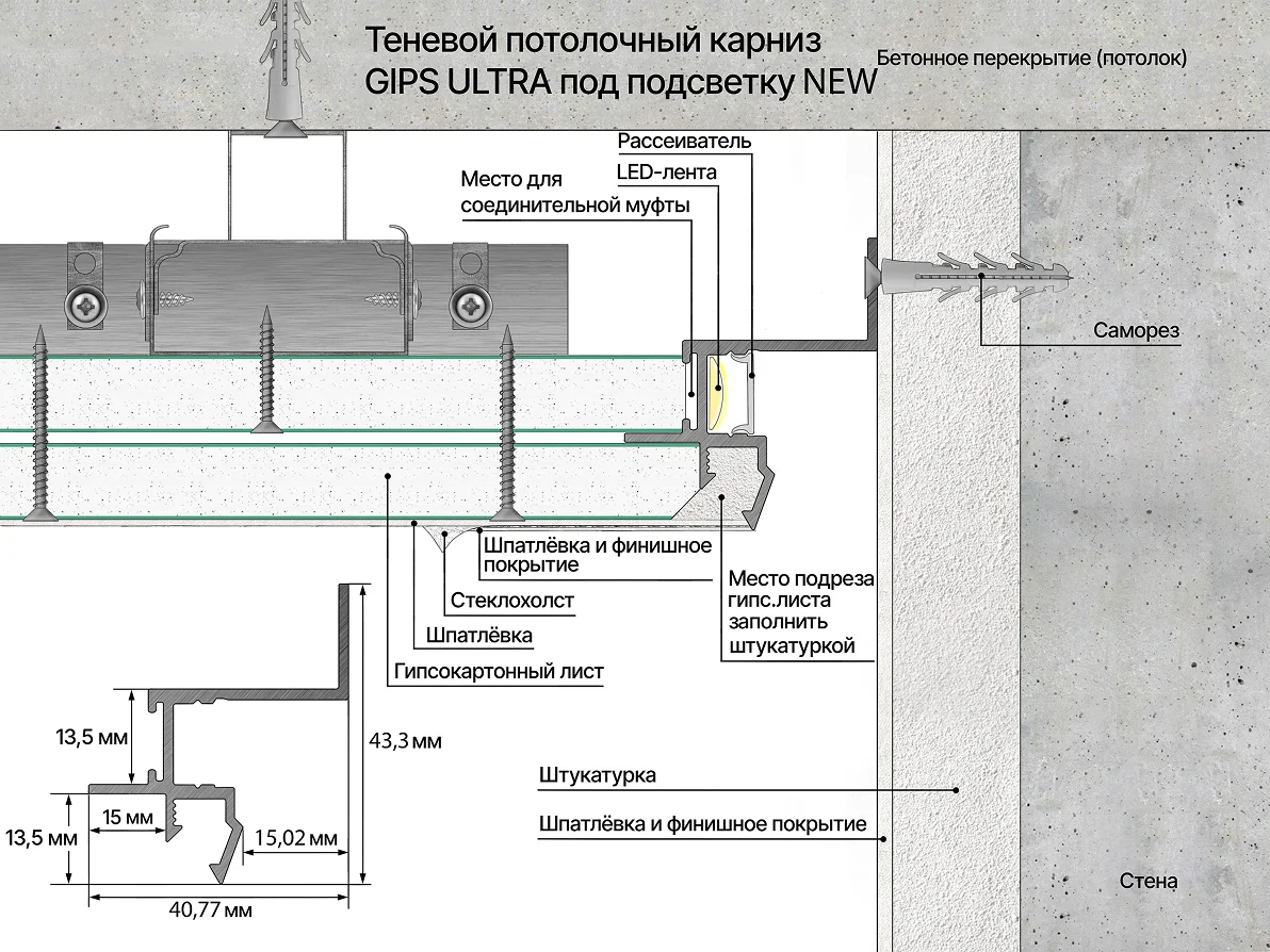 Профиль алюминиевый теневой с подсветкой Laconistiq Gips Ultra RAL9016 Белый муар 54-32-300 3000×37×42,5