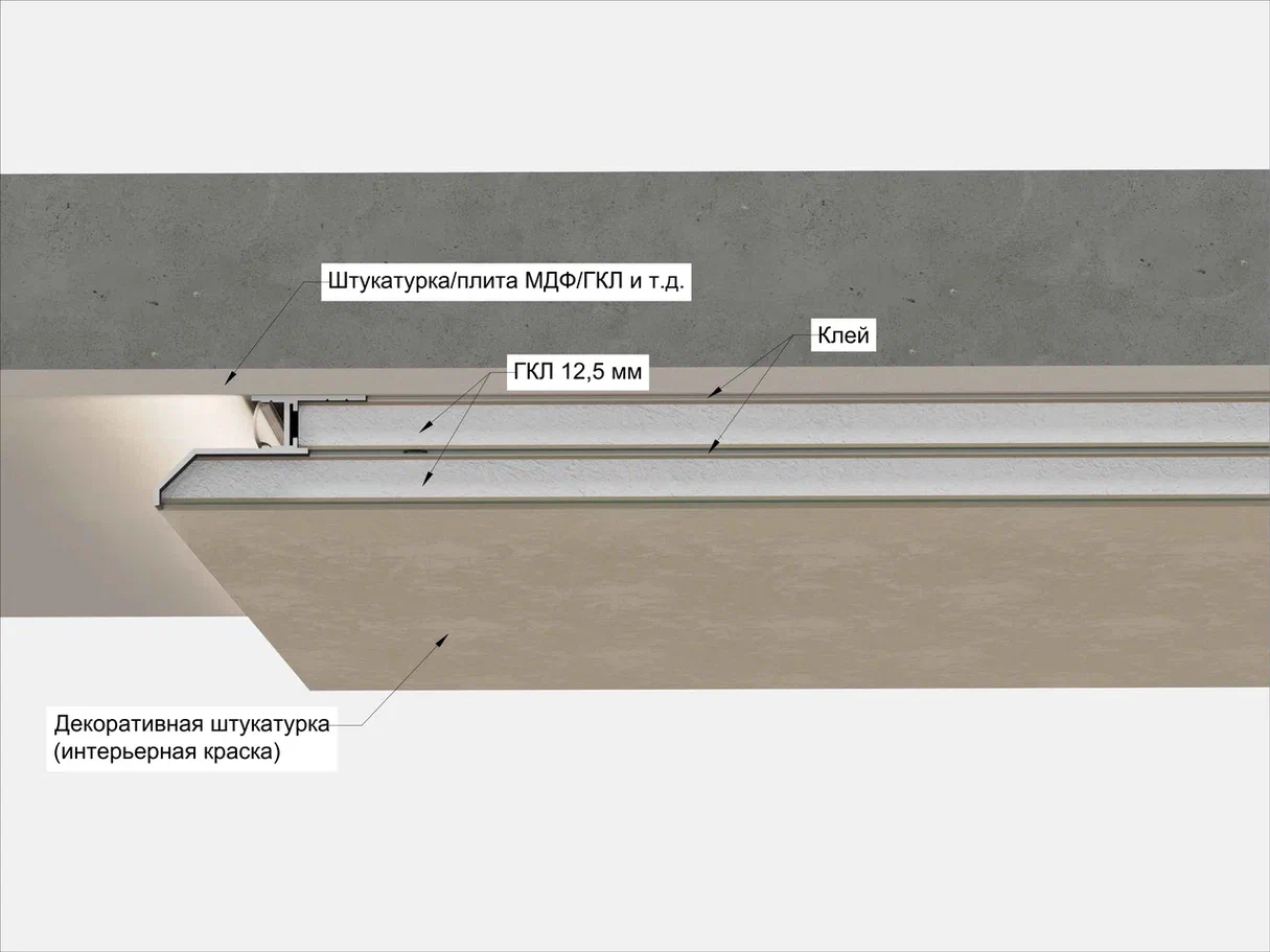 Профиль алюминиевый теневой с подсветкой Laconistiq Multilevel Struk Без покрытия 20-100-300 3000×55×29
